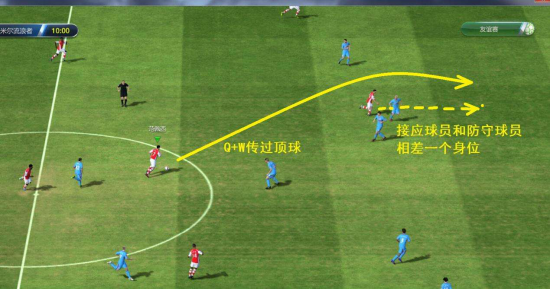  菲尔特定位球战术奏效，德甲特殊打法收获奇效  